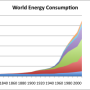 world-energy-consumption-by-source.png