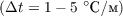 $(\Delta t = 1 - 5\text{ }^\circ \text{С/м})$