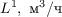 $L^1, \text{ м}^3\text{/ч} $