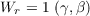 $W_r = 1\  (\gamma, \beta)$