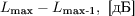 $L_{\text{max}} - L_{\text{max-1}}}, \text{ [дБ]}$